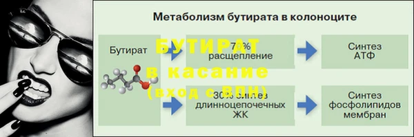 винт Волоколамск